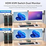 HDMI KVM Switch 2 Monitors 2 Computers 4K@60Hz, USB3.0 KVM Switch Dual Monitor with 3 USB 3.0 Ports Sharing Keyboard and Mouse, Printer/Scanner, Desktop Controller