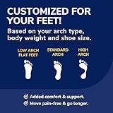 Dr. Scholl’s Custom Fit Orthotics 3/4 Length Inserts CF 440, 5-in-1 All-Day Pain Relief for Feet, Lower Back, Knees, Heel & Plantar Fasciitis, Arch Support Shoe Insoles for Men Women, FSA HSA Eligible