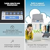 ScanSnap iX1600 Photo and Document Scanner, Wireless or USB, High-Speed, Cloud Enabled, Large Touchscreen, Auto Document Feeder, Mac or PC, White