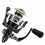 SeaKnight Treant II Spinning Fishing Reel 5.0:1,6.2:1 High Speed 15KG Max Drag Power Carbon Fiber Drag System Smooth Powerful Wheel