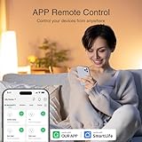 GHome Smart Plug 5GHz, 15A WiFi Smart Plugs That Work with Alexa and Google Home, Smart Home WiFi Outlet with Remote Control and Timer ,5GHz&2.4GHz Wi-Fi Compatible, ETL FCC Listed, White, 4 Pack