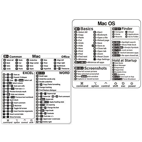 Mac Shortcut Sticker - Mac OS Shortcuts Sticker (M1+Intel) + Word/Excel, Laptop Keyboard Shortcuts Stickers for MacBook, Compatible with 13-16 Inch MacBook Air/Pro (Clear)