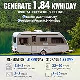 ECO-WORTHY 1.6KWH Complete Solar Panel Kit 400W 12V for RV Off Grid: 400W Solar Panels + 40A MPPT Charge Controller +12V 100Ah Lithium Battery + 1100W Solar Power Inverter + Bluetooth Module