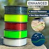 Reaction Tackle Monofilament Fishing Line- Strong and Abrasion-Resistant Nylon Mono Fishing Line, Freshwater and Saltwater Fishing Line Hi Vis Green 10/1600