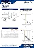 HIBLOW HP-80 Pond Aerator/ Septic Linear Air Pump