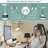 Sailstar Upgraded LED Desk Lamp with Wireless Charger, White Small Desk Light with Pen Holder, 3 Color Modes, CRI 85, 800 Lumen, Study Lamps for College Dorm Room, Home Office, Adapter Included