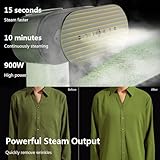 Nexdoo G6 Steamer for Clothes Portable 2-in-1 Travel Steamer Iron for Clothes, Just 0.7lbs Lightly, 10 Minutes of Continuous Steam, 900W Light Steamer for travel and home (green)