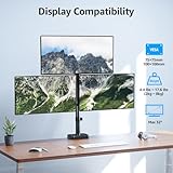 MOUNTUP Triple Monitor Mount Holds 4.4-17.6lbs, Up to 32 Inch Monitor Stand for 3 Monitors, Triple Monitor Stand with Gas Spring Arm with Clamp/Grommet Base VESA 75x75/100x100 MU6013A