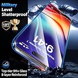 BAZO for iPhone 15 Pro Screen Protector - [Military Grade Shatterproof & 9H+ Hardness] Unbreakable Screen Protector 15 Pro Tempered Glass 9D Full Coverage Protection, [Auto-Dust Removal]Easy Installation, 2 Packs