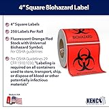 Biohazard Warning Labels 4" X 4" Inch, Fluorescent Red-Orange Hazardous Stickers 250 Labels Per Roll for Medical and Industrial Use and More - Made in The USA by Kenco (1)