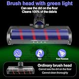 Vietora Eud Soft Roller Brush Cleaner Head for Dyson Cordless Vacuum V7/V8/V10/V11/V15 - Attachment with LED Dust Lights, Quick-Release Design for Effortless Hard Floor Cleaning