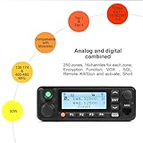 MD-9600 GPS Digital/FM Dual Band DMR Mobile Radio 50/45/25W DMR Mobile Transceiver Car Truck Radio