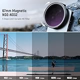 NEEWER 67mm Clip On Variable ND2-ND32 Phone Lens Filter Kit, Phone Clip with Magnetic Adapter Ring/Cold Shoe/Locking Knob, HD Magnetic ND Filter for iPhone 15 Pro Max 14 13 Galaxy S22 S23 S24 Ultra