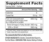 Walgreens (Formerly Finest Nutrition) Half-The-Size Fish Oil 1200 mg Softgels 200.0ea