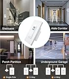 Nexete Smart Wi-Fi Motion Sensor Light Switch,Motion Detector PIR Infrared Motion for Alarm System & Smart Home Automation, Compatible with Alexa & Google Assistant (Sensor Switch 1-Pack)