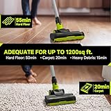 Cordless Vacuum Cleaner, 45KPA 55 Mins Vacuum Cleaners for Home, Rechargeable Stick Vacuum with Tangle-Resistant Design, Self-Standing, Wall Mount Charging Handheld Vacuum for Pet Hair, Carpet