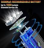 2025 New 6 LED 10000 Lumen Super Bright Bike Lights for Night Riding,360°Rotatable Bike Headlight,Bicycle Light-10 Modes,Runtime 36+ hrs,Upgrade Waterproof USB Rechargeable Bike Light,with Taillight