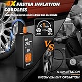 Tire Inflator Portable Air Compressor - 4X Faster Inflation, 150PSI Air Pump for Car Tires with Digital Pressure Gauge/LED Light, 20000mAh Portable Tire Inflator for Car, Moto, Bike, Ball, etc