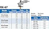 IrrigationKing RK-67 1-1/2" FNPT Impact Mini-Gun Sprinkler with Nozzle Set - (12, 14, 16 mm) x 5 mm, NPT Female, 103.3 GSM Maximum Flow Rate