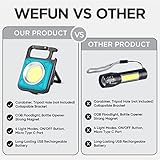 WeFun COB Small Flashlights 1000 Lumens, Mini Keychain Work Light with 4 Modes, Rechargeable Waterproof Portable Led Flashlight Magnet Base for Hiking, Survival, Emergency (2 Pack) Red & Blue