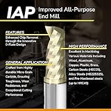 SPEED TIGER Solid Carbide CNC Spiral O Single Flute End Mill - IAP1/8"Diameter 1/4" Shank, 2"OVL(1 Piece, 1/8") - For Aluminum, Wood, Plastic, Brass, Copper Cutting – Mill Bits Sets for Professionals