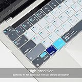 MacBook Pro 13 Shortcuts Keyboard Cover Skin for 2024 MacBook Pro 13 inch M2 A2338 2023 2022 2021 2020 M1 A2338 A2289 A2251 & MacBook Pro 16" A2141 Touch Bar MAC OS Shortcut Keyboard Protector Skin