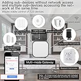 MOES ZigBee 3.0 & Bluetooth & Mesh Hub Only Support Tuya Device Work with Smart Life App, Intelligent Bridge Wired Smart Home Gateway Voice Control via Alexa, Google Home, 2.4GHz WiFi