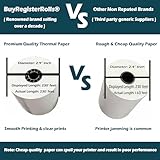 (50 Rolls) 3 1/8 x 230 Thermal Paper Receipt Rolls (55 GSM Premium Quality German Paper) Fits All POS Cash Registers BPA Free - BuyRegisterRolls