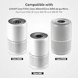 Core 300-P Air Purifier Pet Allergy Replacement Filter for LEVOIT Core 300, Core 300-P, Core 300S Vortex Air Air Purifier, 3-in-1 H13 Grade True HEPA Filter, Core300-RF-PA