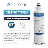 PureSpring NSF 42 Certified Replacement Refrigerator Water Filter for LG ADQ36006101, LFDS22520S, LT700P, LFXS29766S, ADQ36006102, LFXS24623S, LFXS30766S, LFX25991ST, Kenmore 46-9690 (3 Pack)