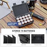 KIWIFOTOS 15 Slots D Battery Organizer Storage Case Shockproof D Cell LR20 Alkaline Batteries Holder Containers IP67 Waterproof for Household Outdoor Camping and Office All-Purpose