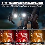 Luvan Smart Bike Light with Remote Controller-Sync Front & Rear LED Light Set, 5 Night & Daytime Mode | Turn Signals | Brake Lights, Rechargeable Bicycle Light for Night Riding, Dog, Running, Scooter