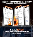 UltraGlass 9H+ Glass for iPhone 15 Pro Max Screen Protector [Military Grade Shatterproof & Longest Durable] Screen Protector 15 Pro Max Tempered Glass Full Coverage Protection, 2 Packs