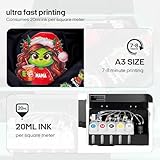 Procolored F13 Panda L1800 A3 DTF Printer 13-inch Transfer Printing Machine with White Ink Circulation and Built-in Film Cutter for DIY T-Shirt Printing (Printer+A3 Oven)