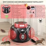 Mouse Repellent Ultrasonic Plug in, Mice Repellent Indoor Ultrasonic Pest Repeller Indoor 2024 Upgraded Rodent Repellent, 360° Ultrasonic Rodent Repeller with PIR Sensor & LED Strobe Light for Indoor