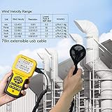 Pro HVAC Anemometer Handheld CFM Meter Wind Speed Meter with Backlight Max/Avg/Min Functions for Measuring Wind Speed Air Velocity, Temperature Air Flow Meter CFM Meter-AP-856A