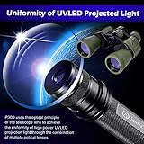 LIGHTFE-P30D Uniform UV Light Flashlight, High-Power 365nm UVLED, Suitable for ore, Jade, Pet Urine Stains, Stains, Mechanical Leak Detection, Etc., Professional-Grade Detection Tool UV Flashlight