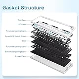 EPOMAKER CIDOO V65 V2 Wireless/Wired Gaming Keyboard DIY Kit, 65% Hot Swap Gasket Mount, with VIA Programmable Software, South-Facing LED, Aluminum CNC Casing (Blue)