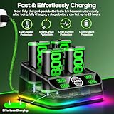 Rysker Charger with 4x4800mWh Rechargeable Battery Pack for Xbox One/Xbox Series X|S, Xbox Series Controller Batteries Pack with Charging Station for Xbox One/One S/One X/Elite Controllers