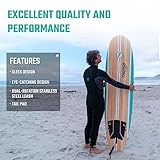 THURSO SURF Aero 7ft Soft Top Foam Beginner Surfboard for Adults and Kids Perfect Longboard for Surfing Beach Fun and Water Sports Lightweight and Durable Modern Design for All Levels of Surfers