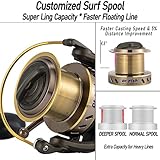 Dr.Fish Surf Fishing Spinning Rod and Reel Combo Saltwater Fishing Gear 12ft Surf Rod 10000 Spinning Reel Deep Sea Offshore Ocean Equipment Set