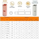 500PCS 26-6 AWG Non-Insulated Butt Connectors Uninsulated Butt Splice Wire Connectors, Butt Connectors for Wiring Copper Butt Splice Terminals,Crimp Butt Electrical Connectors Splice Kits Seamless