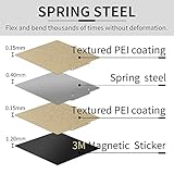 Double Sided Textured PEI Sheet for Voron 2.4,355x355mm/13.9x13.9inch,Flexible Spring Steel Build Platewith Magnetic Base for Voron 2.4 350,Sovol SV03, RepRap 3D Printer.