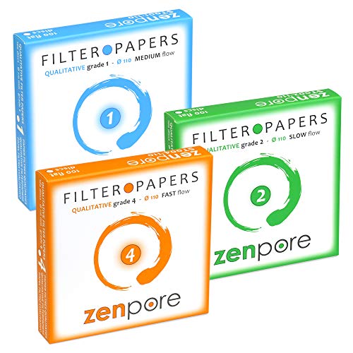 Filter Paper 11cm Lab Qualitative Filter Paper for Chemistry, Standard Grades 1, 2, 4 - ZENPORE Fast, Medium, Slow Flow 110 mm (Bundle of 3 x 100 Discs)