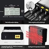 MiBOXER 18650 Battery Charger, Smart Universal 4-Bay Charger, Automatic LCD Display,Fast Charging Rechargeable Li-ion LiFePO4 Ni-MH Ni-Cd AA AAA C 18350 18500 18700 20700 21700 26650 RCR123