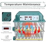 Chalixion Incubators for Hatching 120 Eggs, Egg Incubator with Automatic Egg Turning and Humidity Monitor, Temperature Control, 5 Automatic Incubation Modes and Incubation Days Record