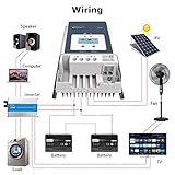 EPEVER 60A MPPT Solar Charge Controller Tracer-an Series High-Power Charge Controllers Compatible with 12V/24V/36V/48V Lead-Acid and Lithium Batteries (60A)