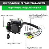 MECMO Multi-Tow 4-Way Flat to 7-Way RV Blade and 4-Way Flat Female End Trailer Wiring Adapter Connector Kit, 4 Pin Vehicle-Side Trailer Light Plug to Dual-output 7 Blade & 4 Flat with Mounting Bracket