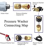 Xiny Tool Pressure Washer Adapter Set, Quick Disconnect Kit With M22 Metric Male Thread Quick Connector, M22 Swivel to 3/8'' Quick Connect, 3/4" to Quick Release, 8 pack