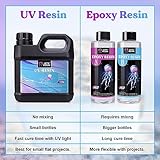 LET'S RESIN UV Resin, Upgraded 1,000g Crystal Clear UV Resin Hard, Low Odor Ultraviolet Epoxy Resin, UV Light Cure Solar Sunlight Activated Glue for Jewelry, Craft Decoration